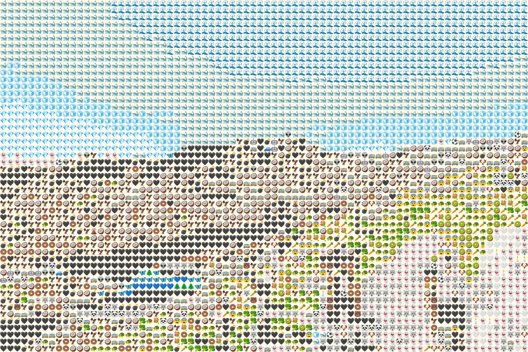 Emoji art generated from mountain lake under a clear sky